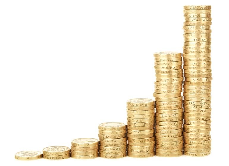 Personalized Investment Strategy